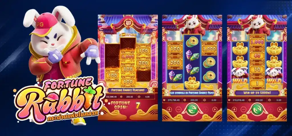 ข้อมูล และรูปแบบลักษณะของตัวเกม Fortune Rabbit