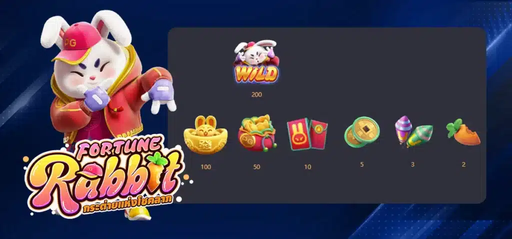 สัญลักษณ์ที่มีการจ่ายเงินรางวัลในเกม Fortune Rabbit