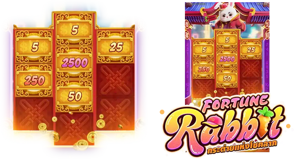ฟีเจอร์พิเศษ กระต่ายแห่งโชคลาภ Fortune Rabbit