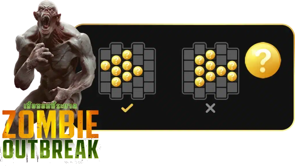 เส้นเพลย์ไลน์ และวิธีการเอาชนะรางวัลในเกม Zombie Outbreak