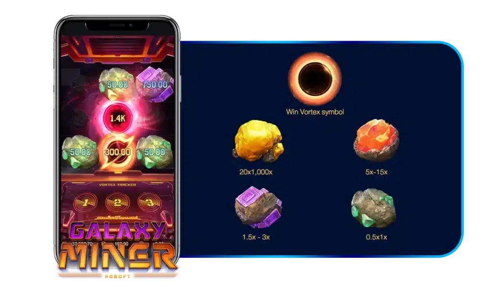 สัญลักษณ์ที่มีการจ่ายเงินรางวัลทั่วไป Galaxy Miner
